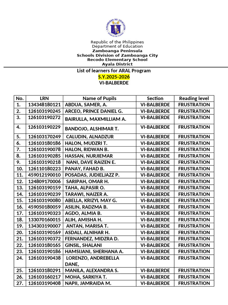 ARAL Program Learners List 2025-2026 | PDF | Chess Theory | Chess