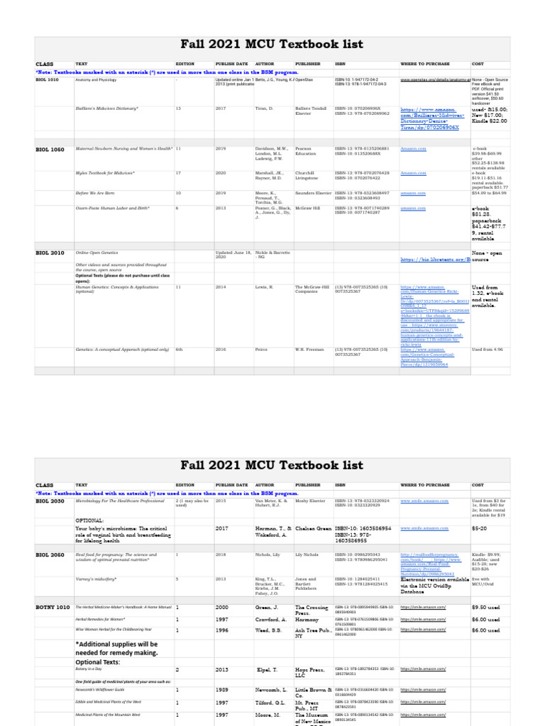 Updated Textbook List - Xls Fall 2021 | PDF | Textbook