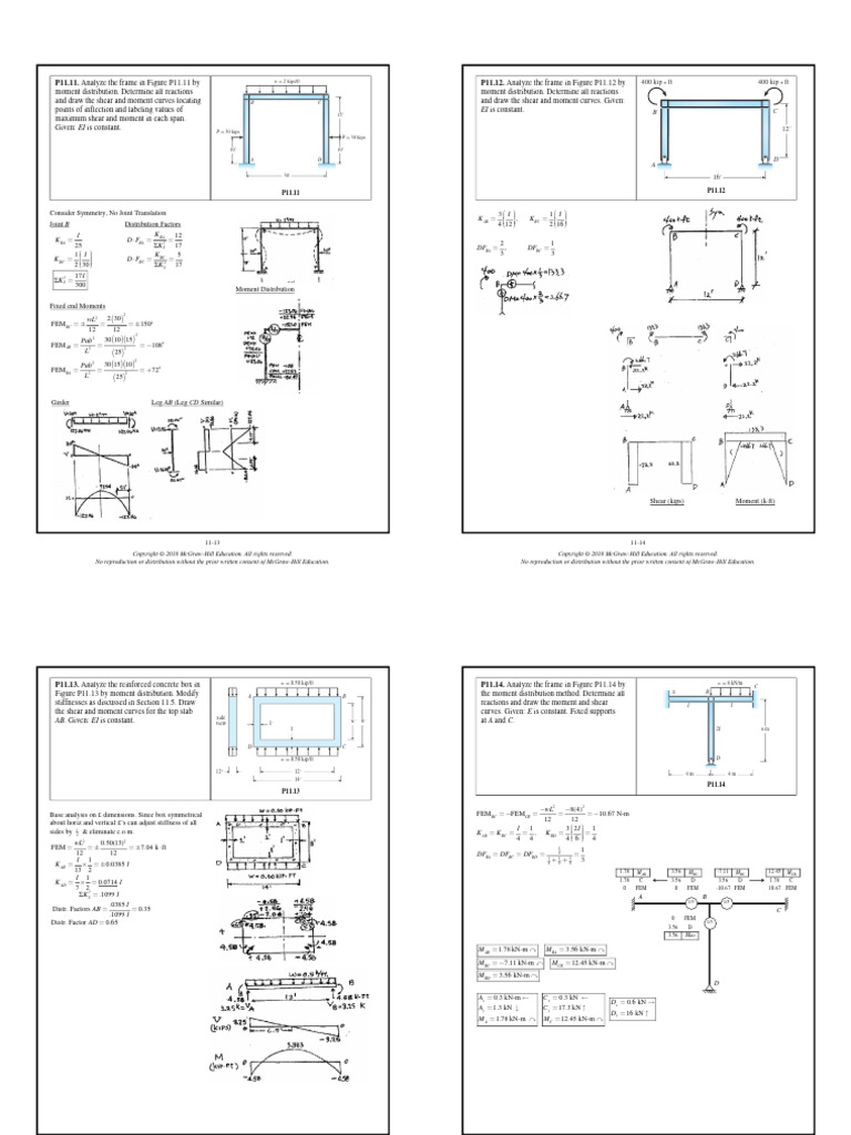 Moment Distribution Analysis for Frames | PDF | Structural Analysis ...