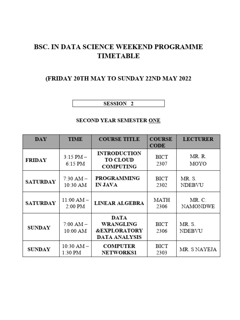 Changes in Year2 Session2 Datascience Wkend Class Timetable | PDF