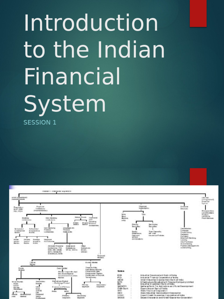 Structure of Indian Financial System | PDF | Non Bank Financial ...