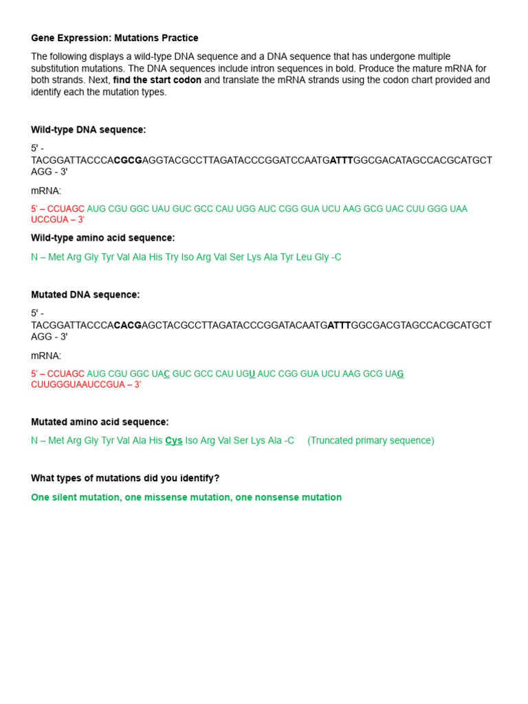 Gene Expression Mutations Analysis Guide | PDF | Mutation | Genetic Code
