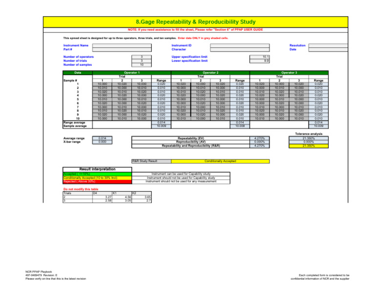 Rajkumari Gauge R and R Format | PDF
