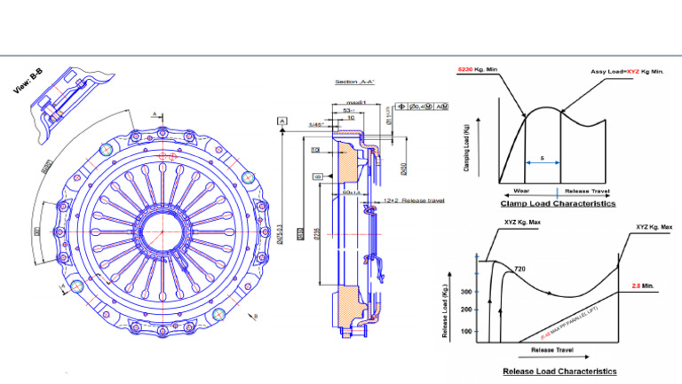 Drawing Format-Cover Assy | PDF