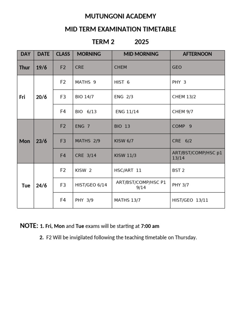 Mutungoni Academy Term 2 Exam Timetable | PDF
