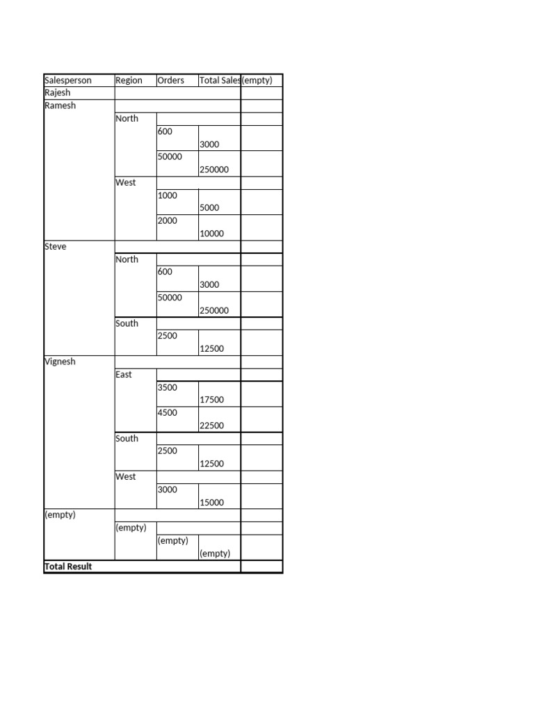 Student Marks Report | PDF