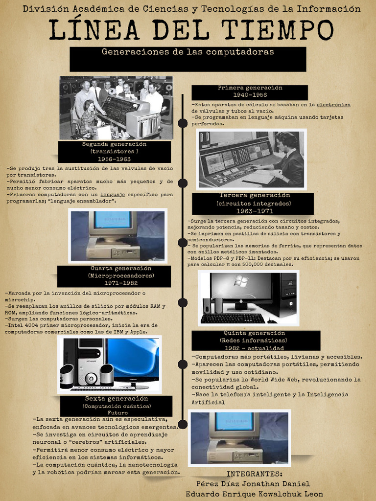 Generaciones de Computadoras: Línea del Tiempo | PDF | Circuito ...