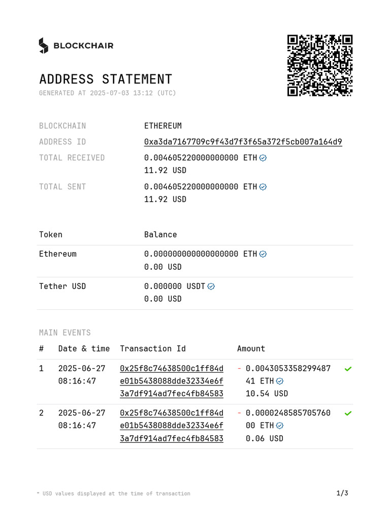 Ethereum Address Statement Summary | PDF | Applications Of Cryptography ...