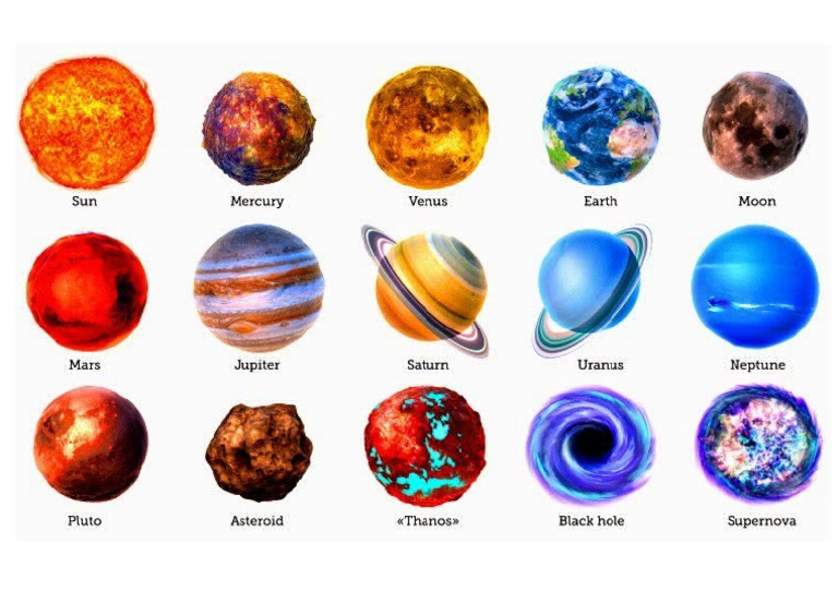 Planet | PDF