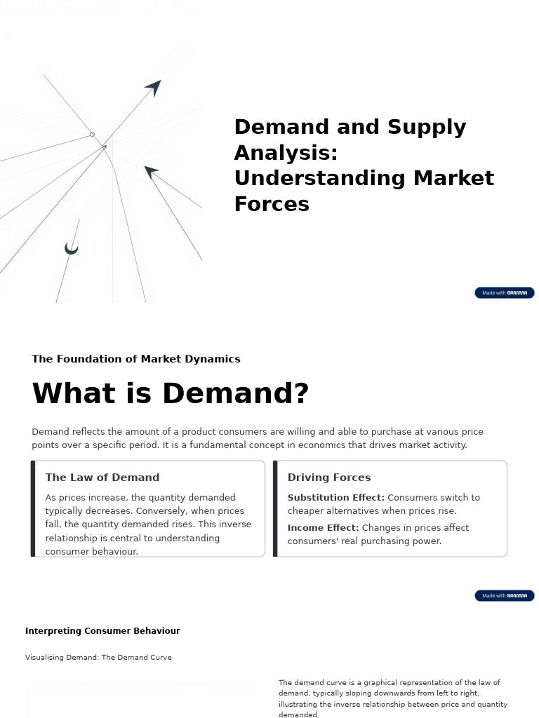 Demand and Supply Analysis Understanding Market Forces | PDF | Demand ...