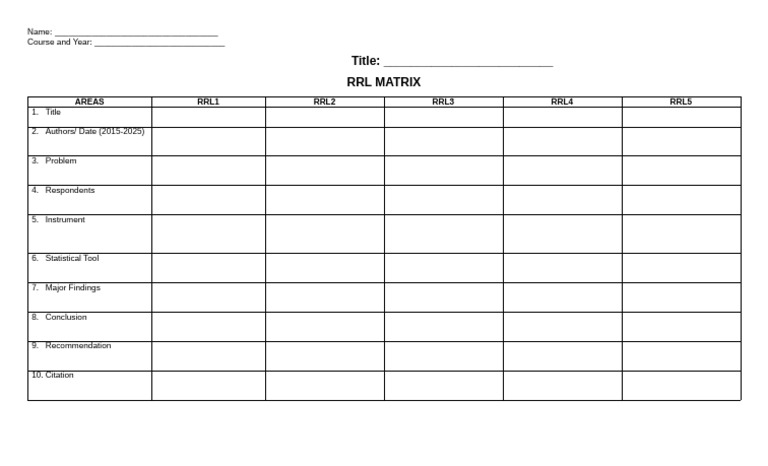 RRL Form Template for Research | PDF