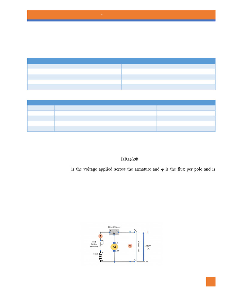 Speed Control of DC Shunt Motor | PDF | Electric Motor | Magnetic Devices