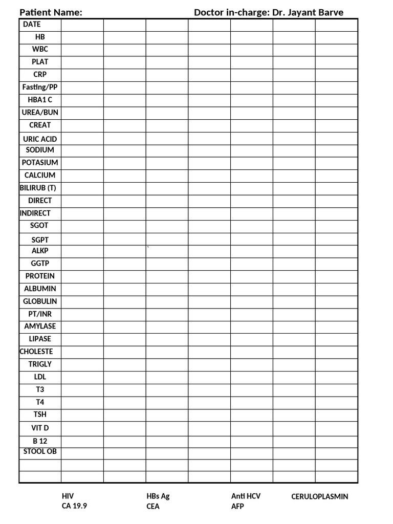 Comprehensive Patient Lab Report | PDF