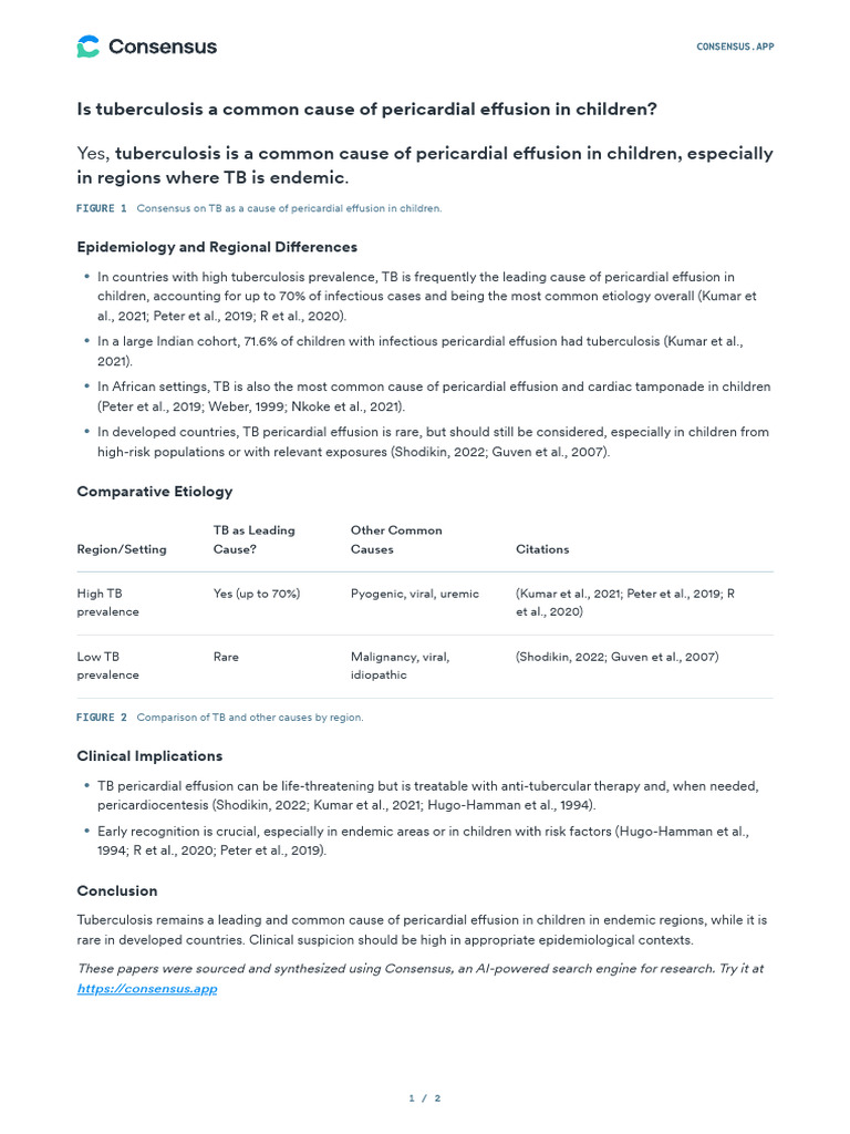 Is Tuberculosis A Common Cause of Pericardial Effu | PDF | Tuberculosis ...