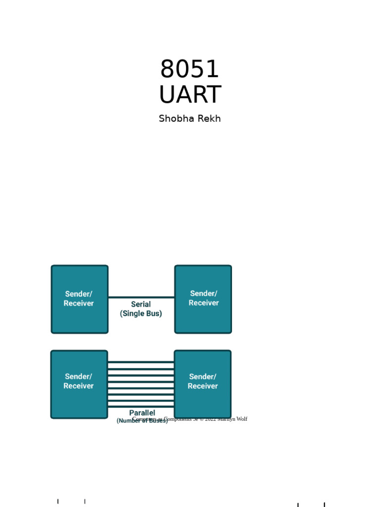 UART Programming for 8051 Microcontroller | PDF | Computing | Computer Data
