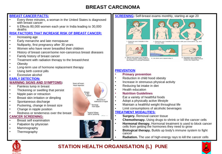 Breast Carcinoma 3.5x2.5 | PDF | Breast Cancer | Cancer