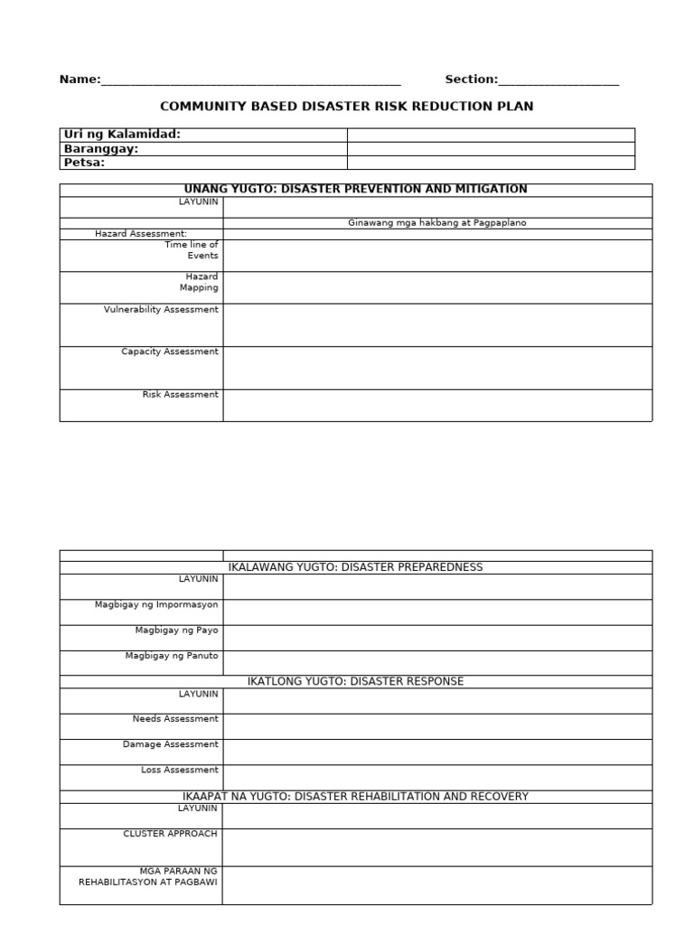 Community-Based Disaster Risk Plan | PDF
