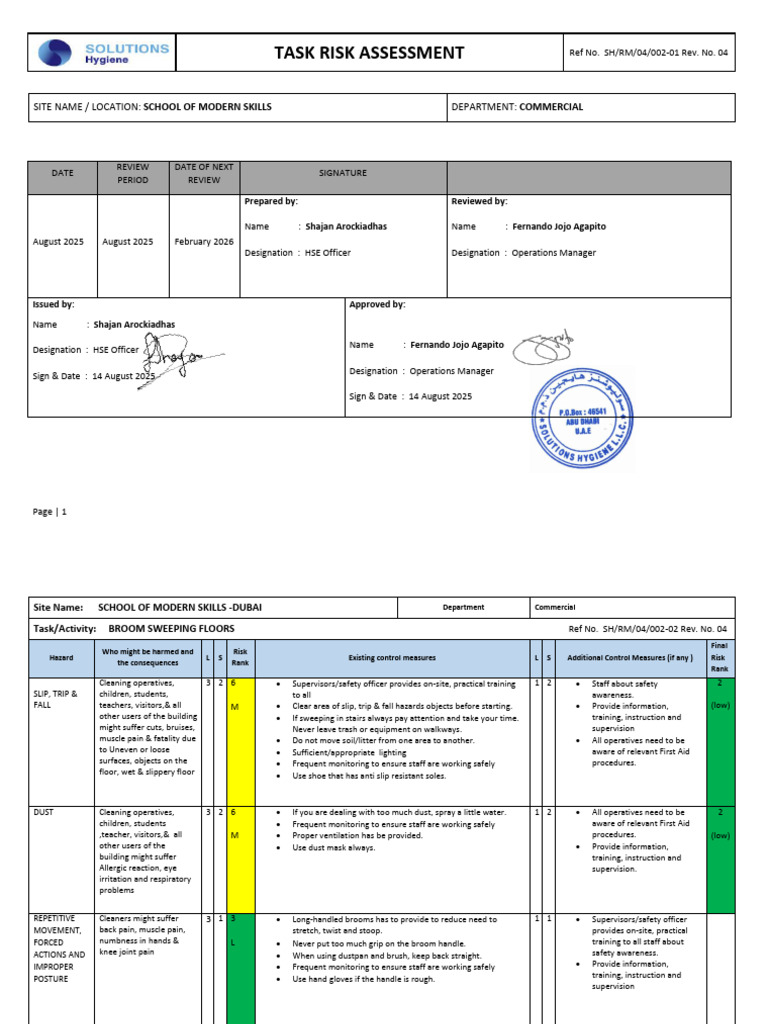 Task Risk Assessment for Cleaning Activities | PDF | Occupational ...