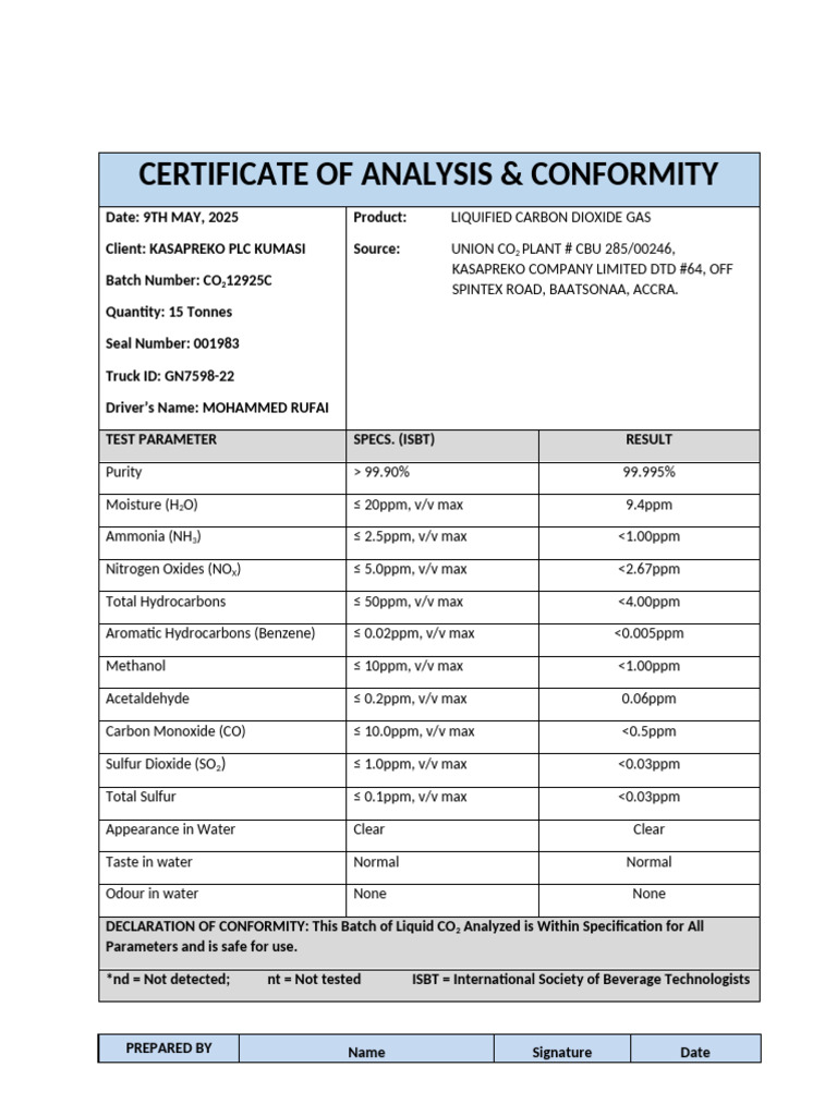 Certificate of Analysis for CO2 Gas | PDF | Chemistry | Chemical Industry