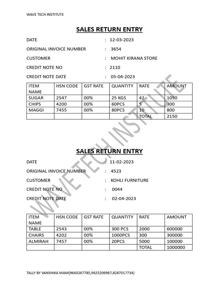 Sales Return Entries with GST Details | PDF | Dairy | Taxes