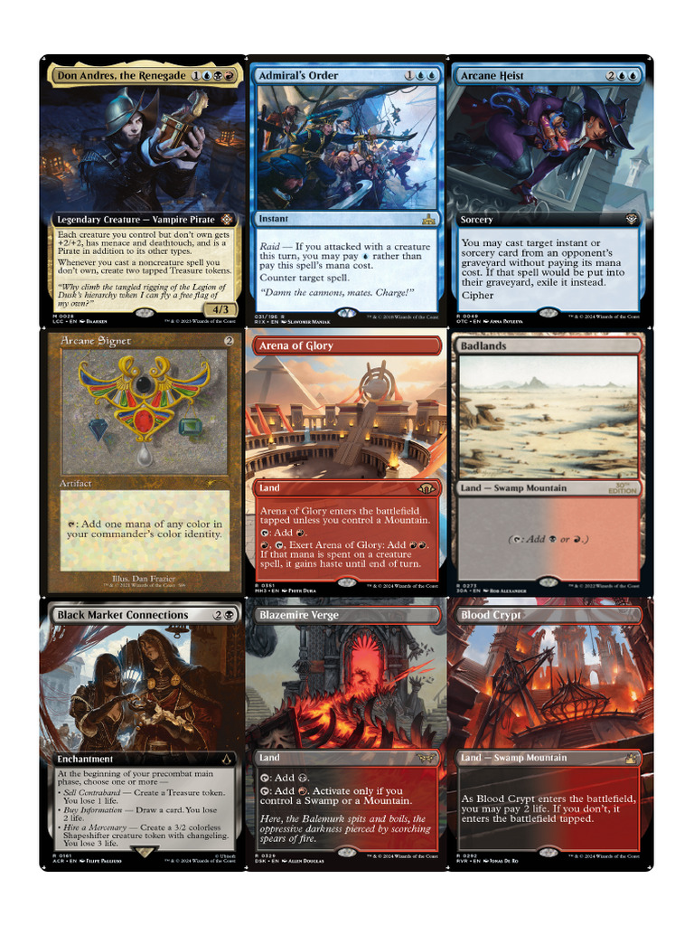 Proxies 4 | PDF