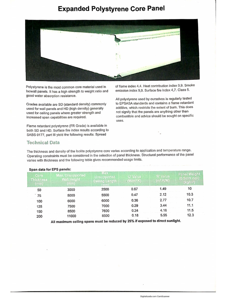 Sandwich Painel Data Sheet | PDF