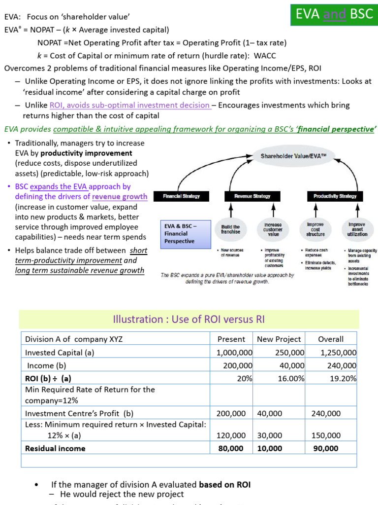 Maximizing Shareholder Value with EVA | PDF | Return On Investment ...