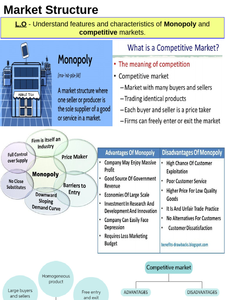 Section 3 - 23 Market Structure | PDF