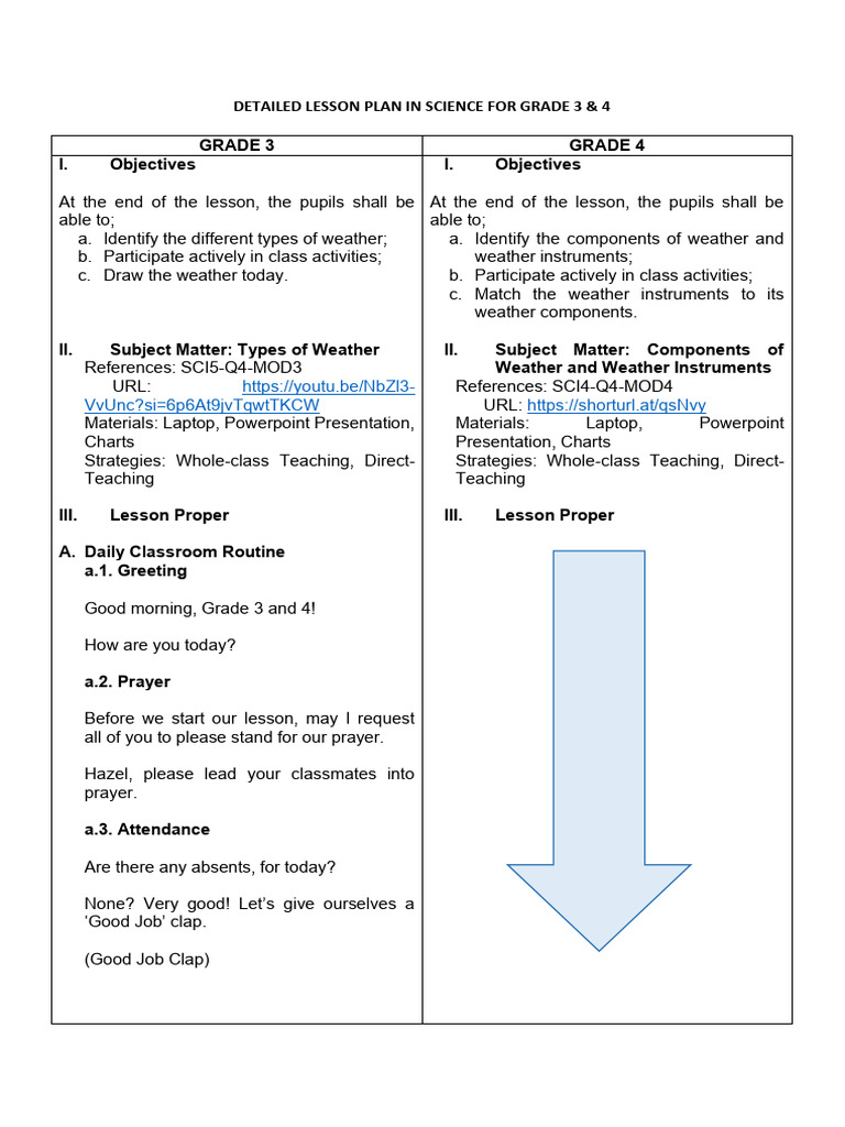 Grade 3 & 4 Weather Lesson Plan | PDF | Wound | Wind Speed