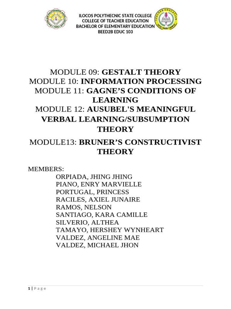 Educational Psychology Theories Overview | PDF | Constructivism ...