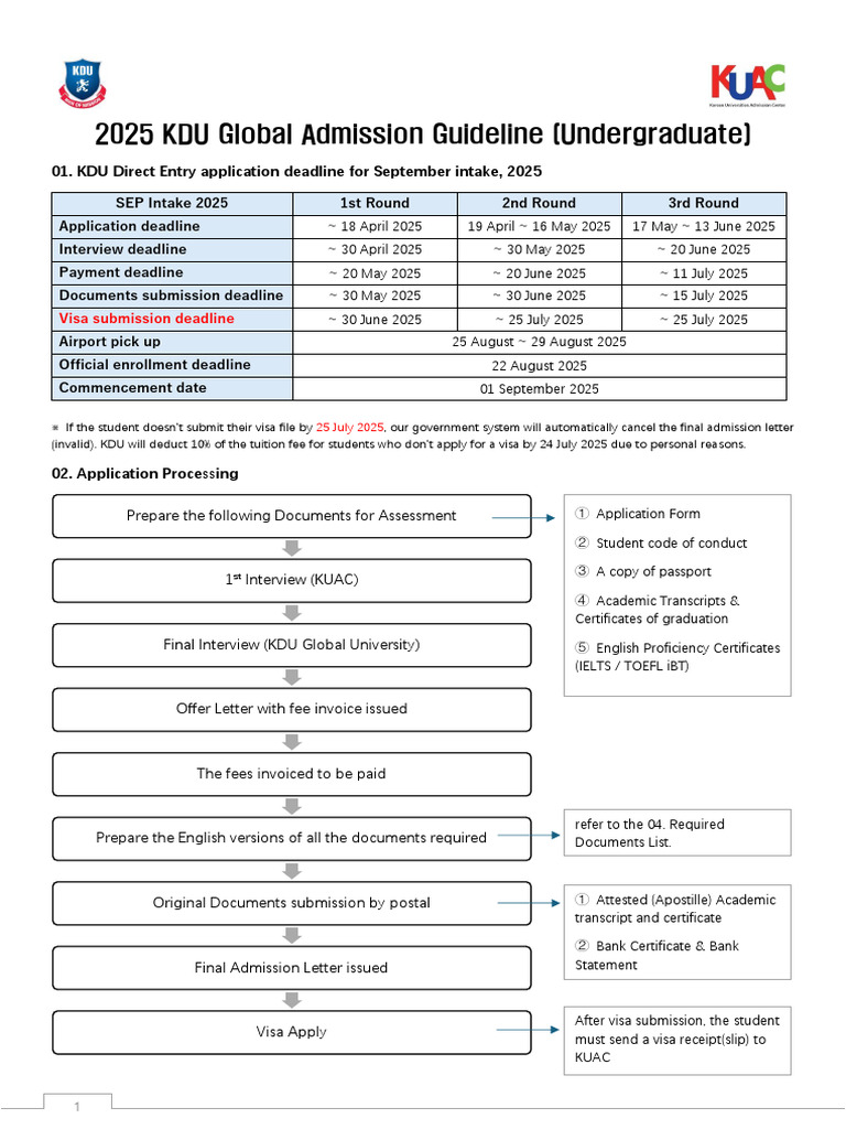KDU 2025 Admission Process Overview | PDF | Travel Visa | Birth Certificate
