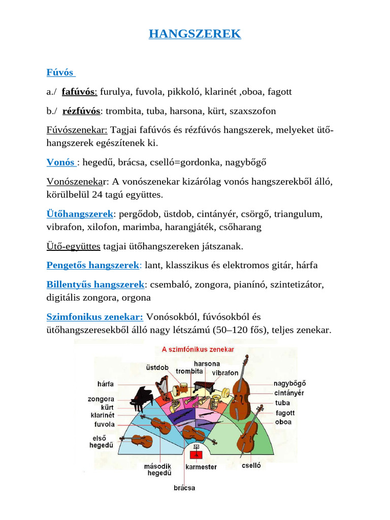 HANGSZEREK Vázlat | PDF