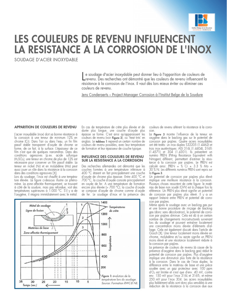 Couleurs de revenu et corrosion de l'inox | PDF | Acier inoxydable ...