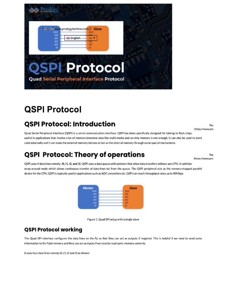 QSPI Protocol | PDF