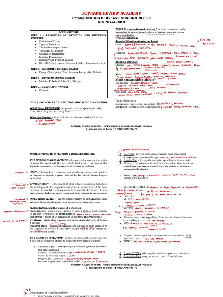 Communicable Disease Nursing Notes | PDF | Immune System | Infection