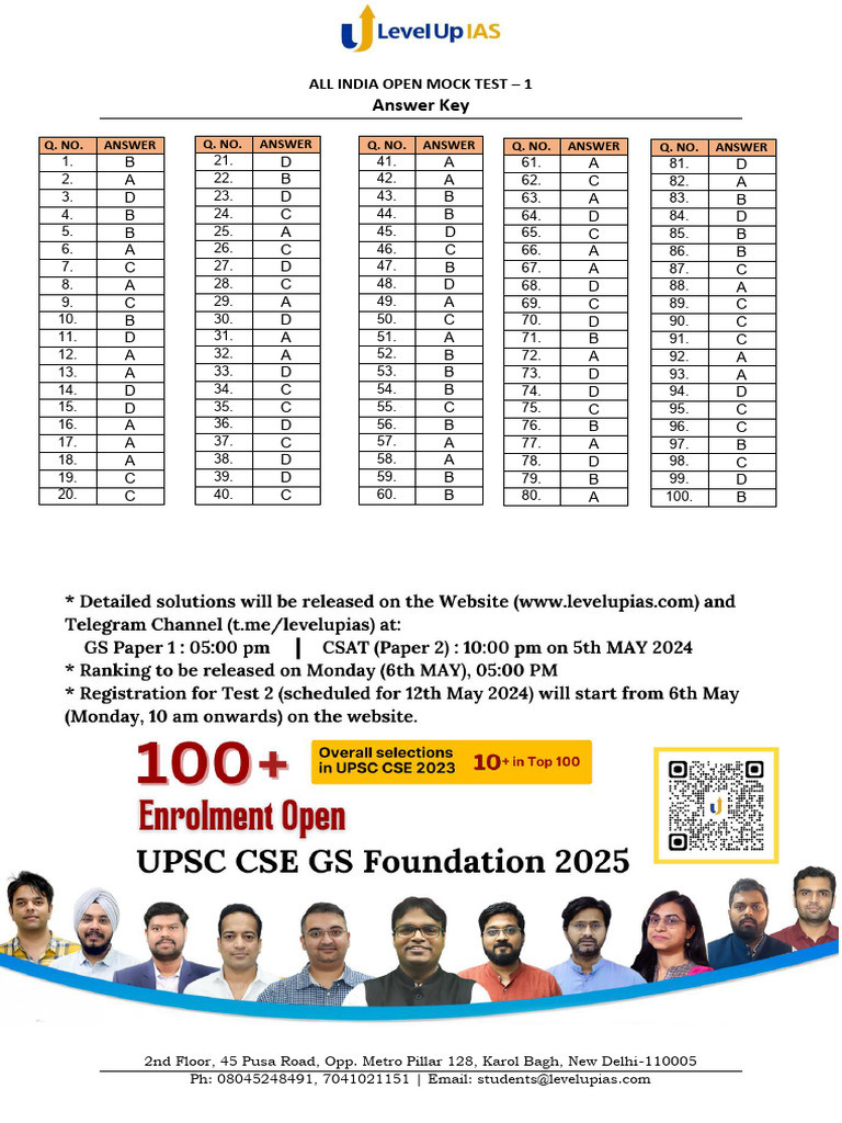 All India Open Mock Test 1 Answers | PDF