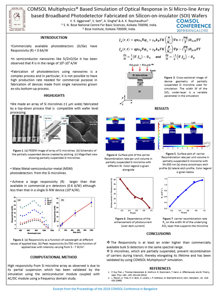 High Responsivity Si Microline Photodetectors | PDF | Applied And ...