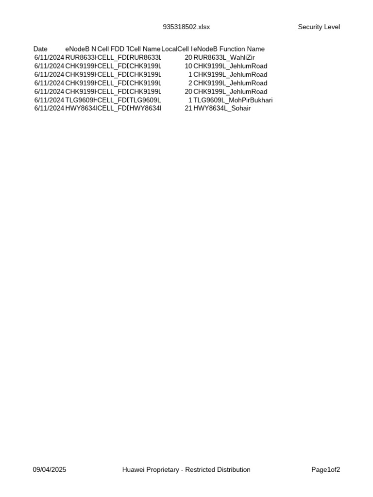 eNodeB FDD Cell Status Report | PDF