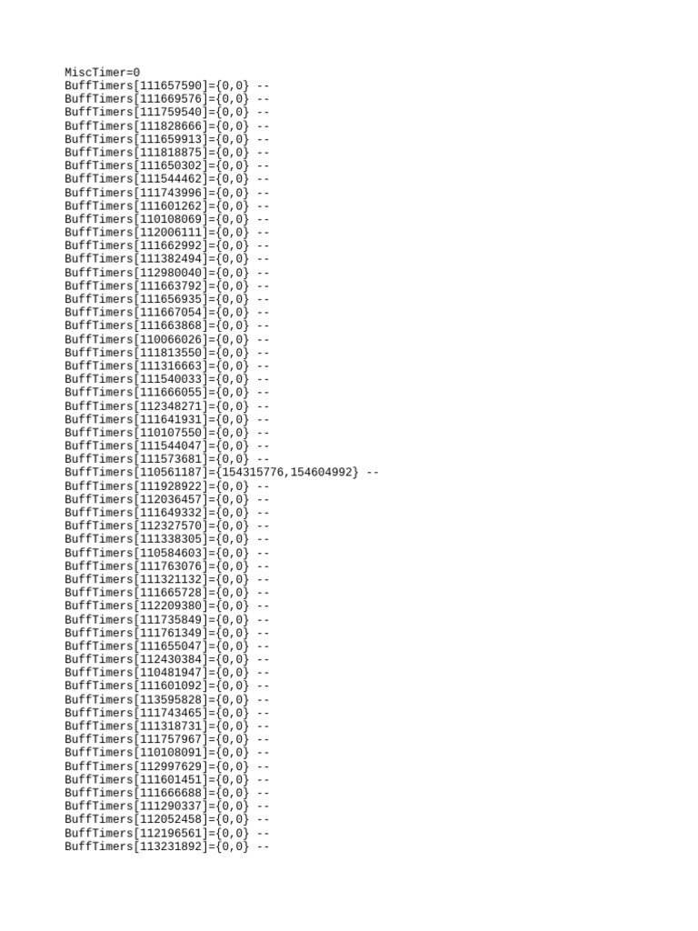 Buff Timer Configuration Data | PDF