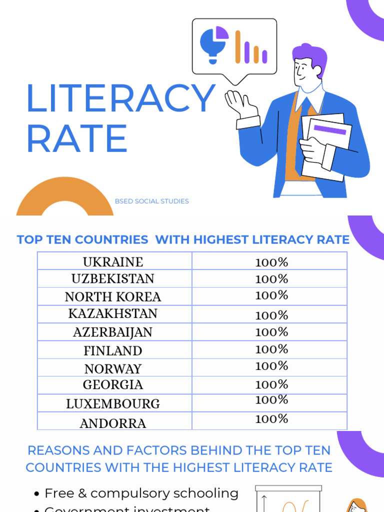 Literacy Rate.2 | PDF