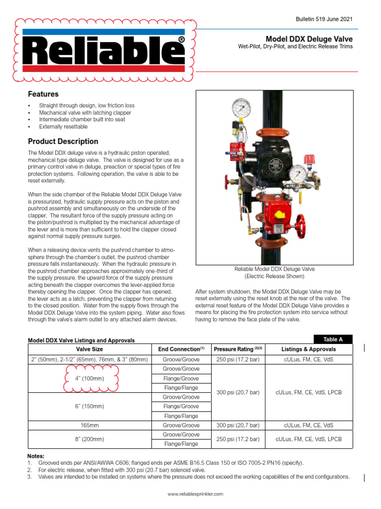 Reliable Model DDX Deluge Valve Overview | PDF | Valve | Mechanical ...