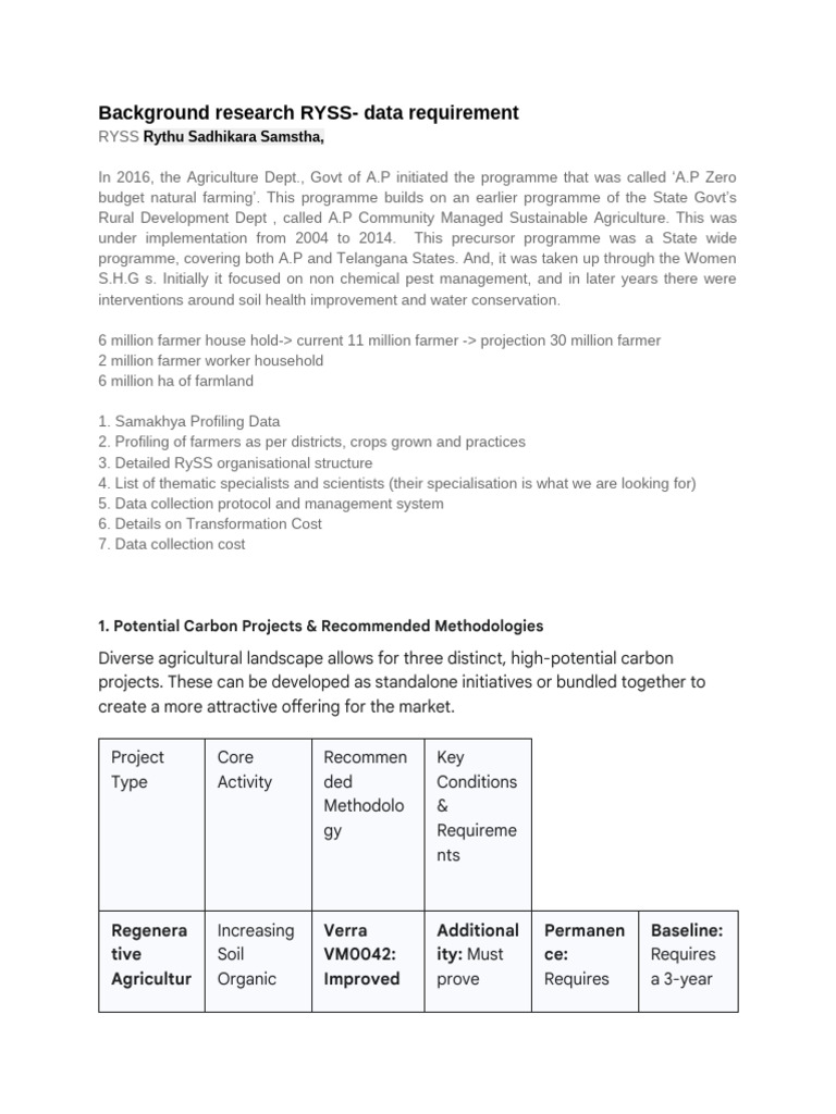 Agriculture Data Requirements for RYSS | PDF | Crop Rotation | Agriculture