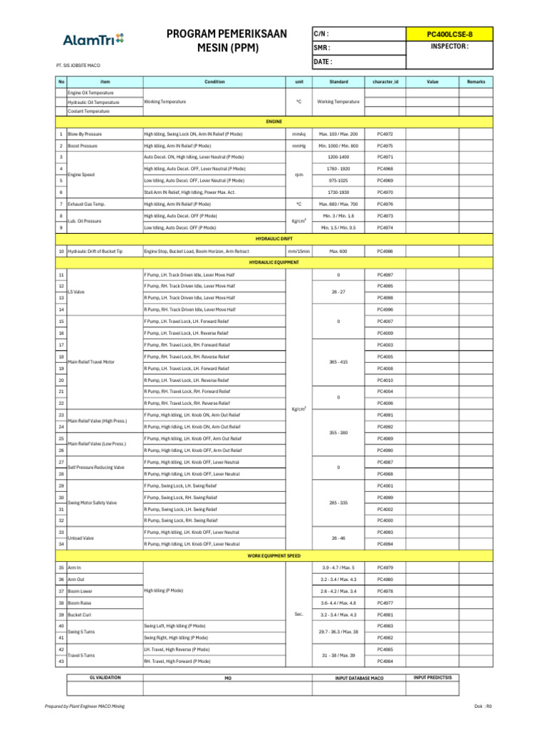 2025 - Checksheet PPM | PDF | Diesel Engine | Pump