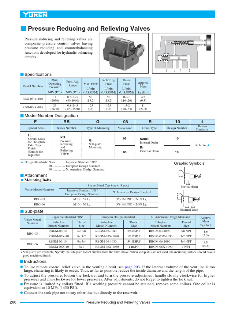 Yuken Pressure Reducing Valves Guide | PDF | Pressure | Valve