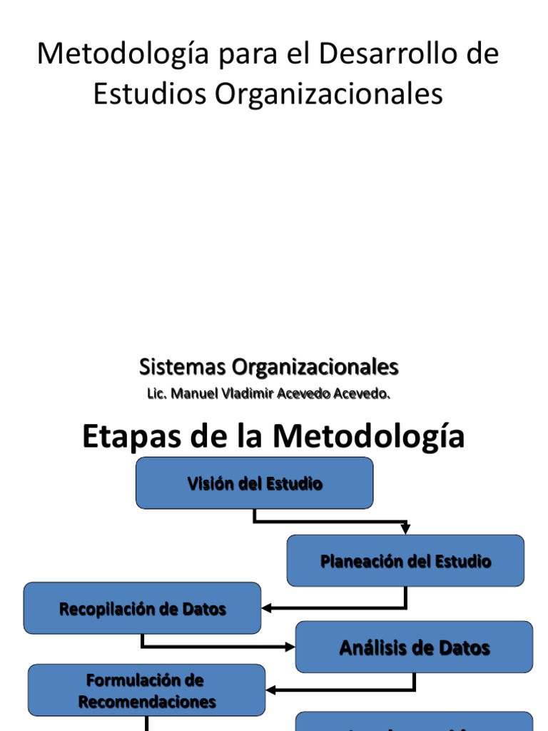 Metodología para El Desarrollo de Estudios Organizacionales | PDF