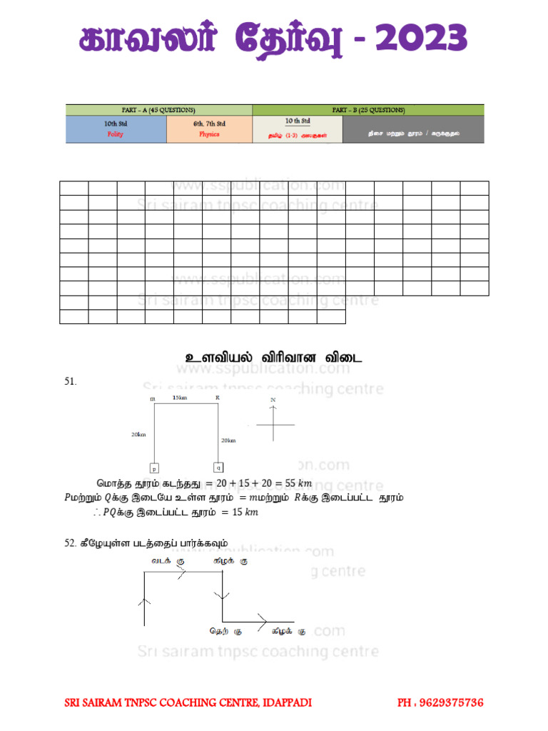 TNPSC Unit Test 1 Answer Key | PDF
