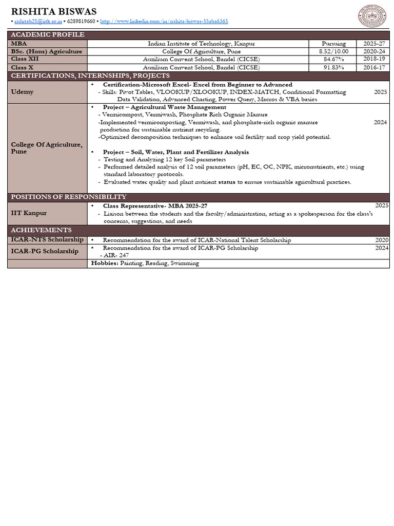Rishita Biswas DR Reddy CV | PDF | Agriculture | Horticulture