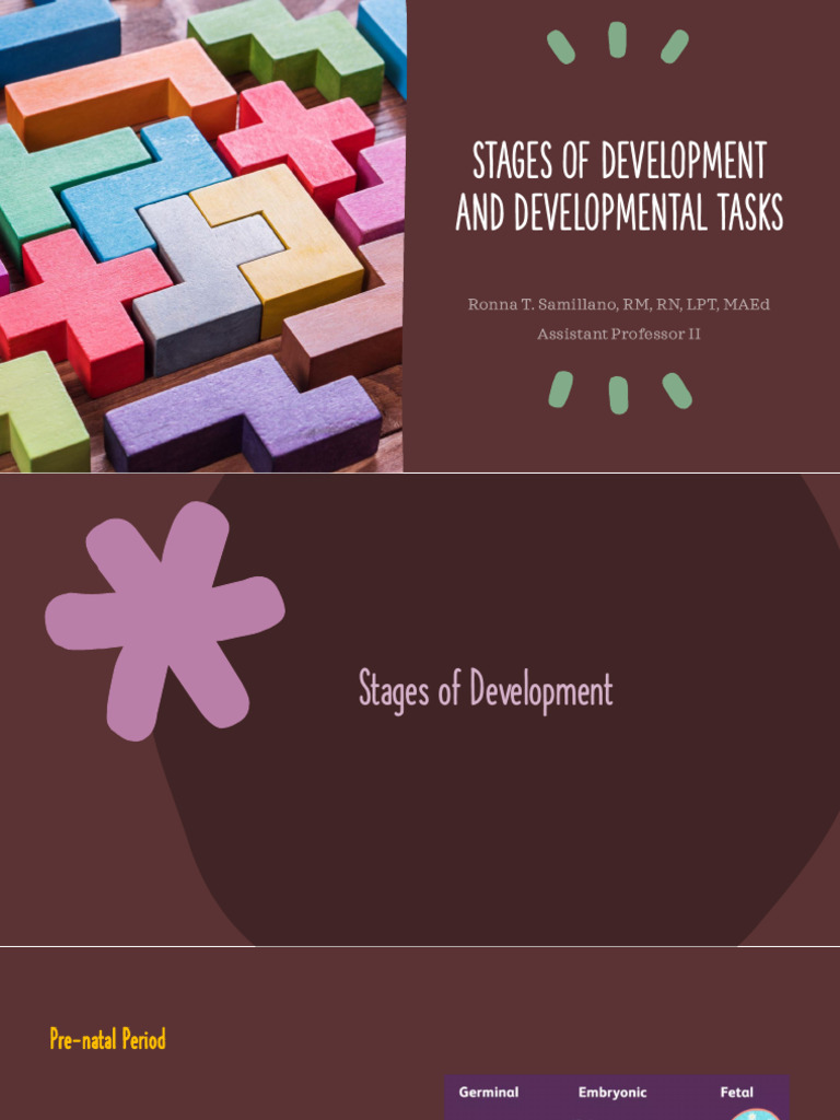 Stages of Human Devt and Developmental Tasks | PDF