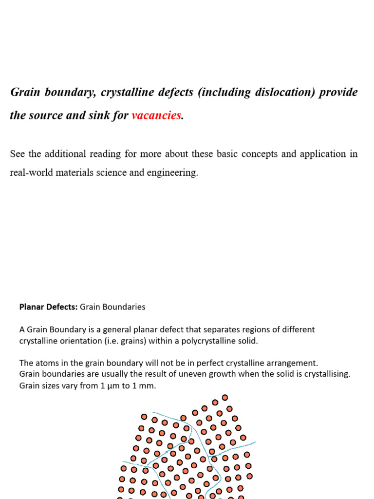 Lecture 6 Grain Boundary Displocation Defects Vancancy | PDF ...