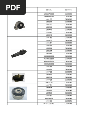 ののんこ AF35 ライブDIO ZX リアスポイラー カチアゲ